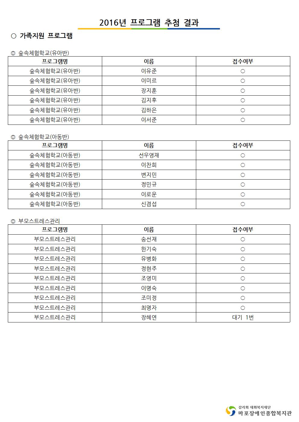 5c575cd5b97ac35f490e1c22b612a63d_1450846931_98.jpg