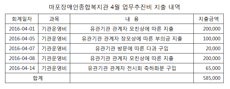 bb7494ee76c6632594fbc61599c262f5_1462769568_28.png
