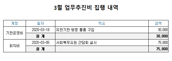 a4cc139fb60ccecab4d453ecc62c30a2_1585725873_8211.PNG