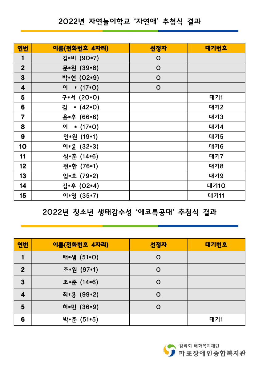cccc5ed1c7176ec24a32021b6784cbaa_1639532563_1767.png