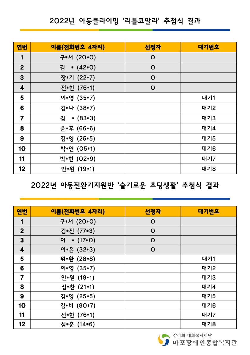 cccc5ed1c7176ec24a32021b6784cbaa_1639532563_2488.png