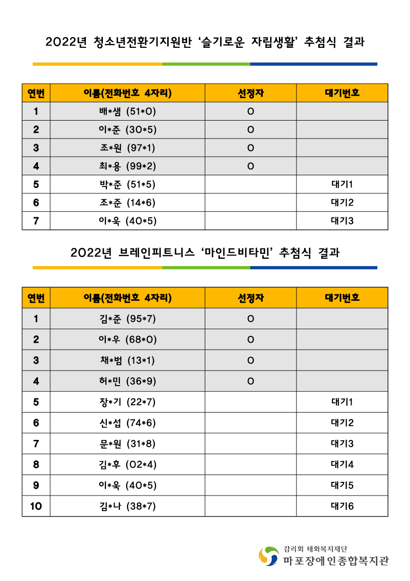 cccc5ed1c7176ec24a32021b6784cbaa_1639532563_3632.png