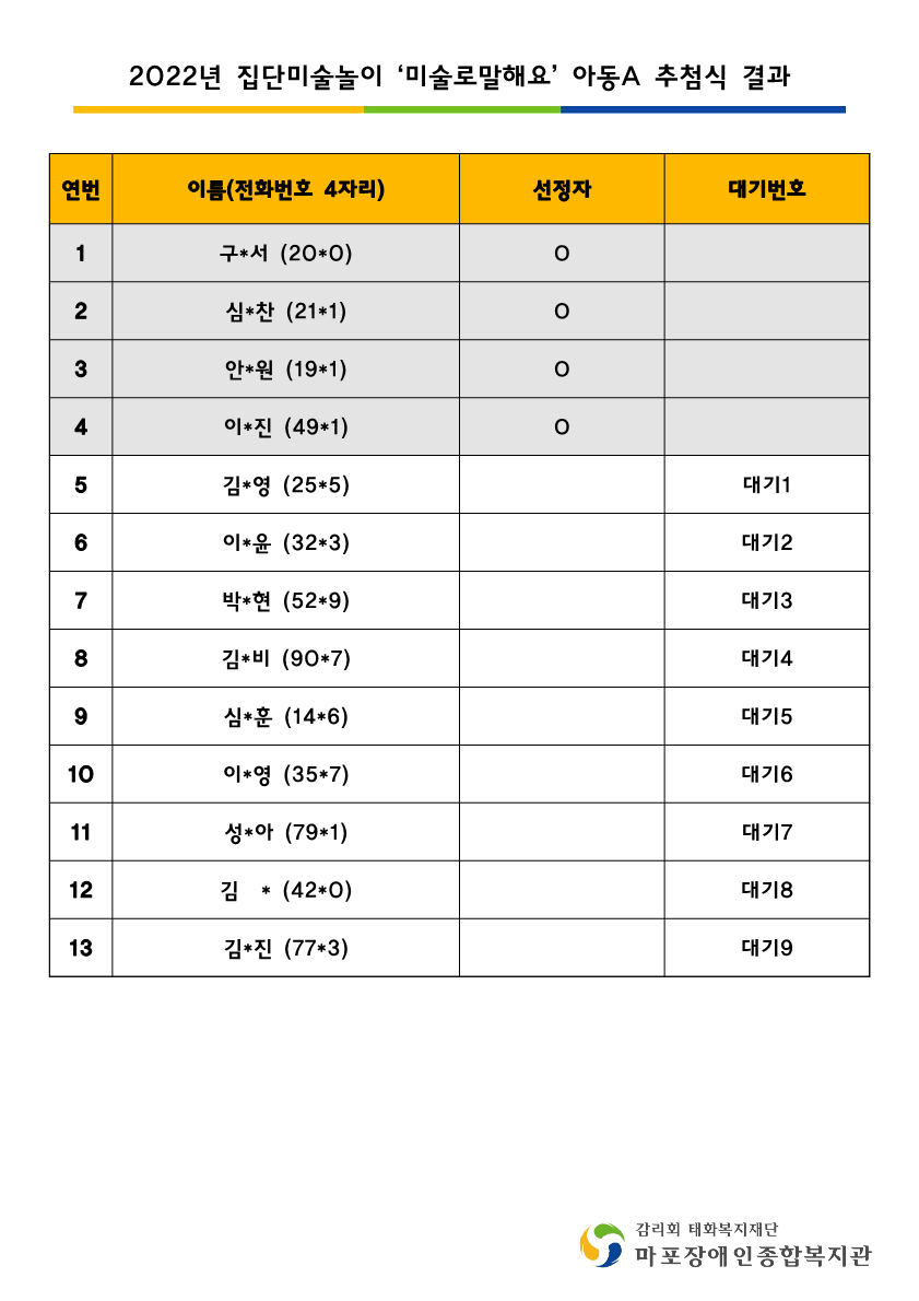 cccc5ed1c7176ec24a32021b6784cbaa_1639532563_4133.png