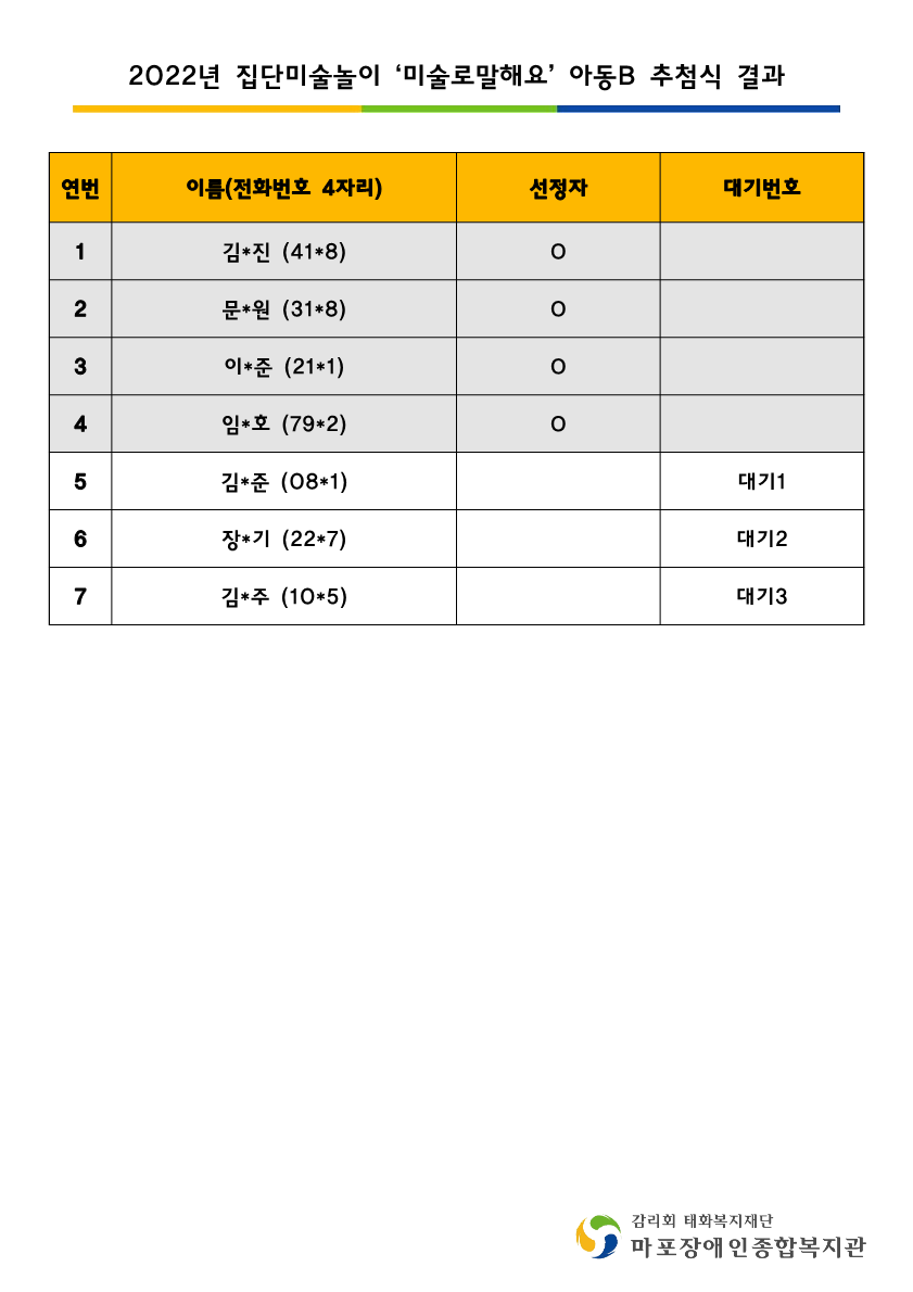 cccc5ed1c7176ec24a32021b6784cbaa_1639532563_4558.png