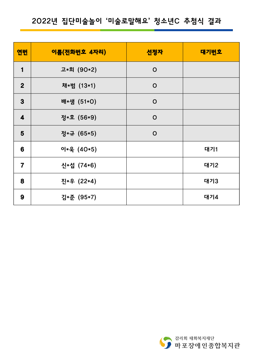 cccc5ed1c7176ec24a32021b6784cbaa_1639532563_496.png