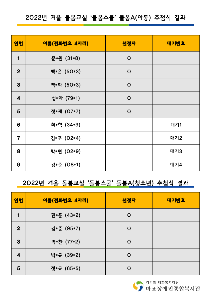 cccc5ed1c7176ec24a32021b6784cbaa_1639532563_5786.png