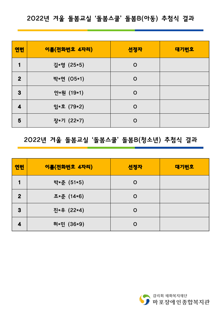 cccc5ed1c7176ec24a32021b6784cbaa_1639532563_623.png
