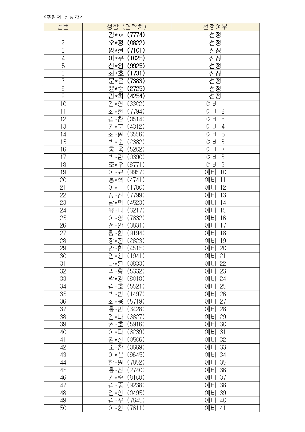 270cabe473284032baed6df71c9e559f_1681949208_2042.jpg