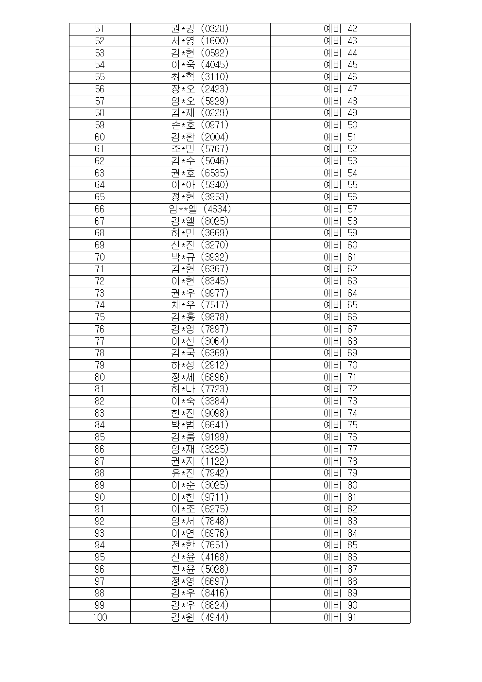 270cabe473284032baed6df71c9e559f_1681949208_308.jpg