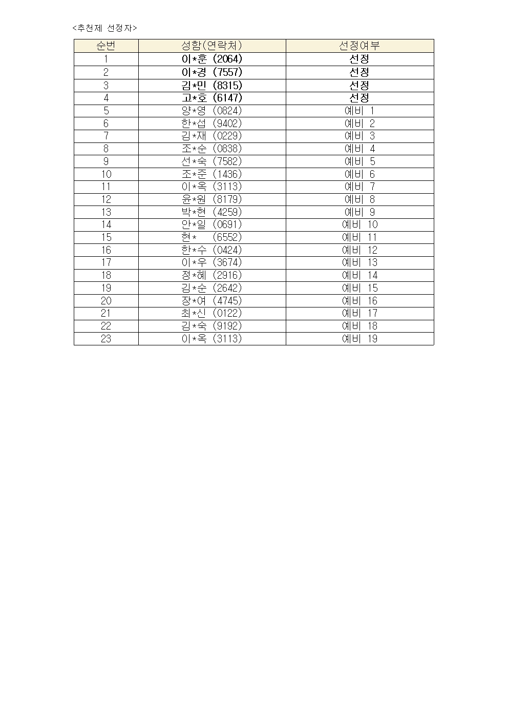 270cabe473284032baed6df71c9e559f_1681949208_3625.jpg