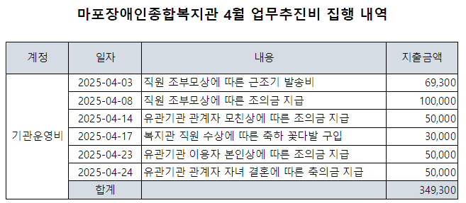 73a9b1da20cec3f78470465c6e2c92dd_1746598776_07.png 73a9b1da20cec3f78470465c6e2c92dd_1746598776_07.png
