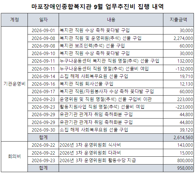 af24ee312c5eccb78ab7dc6b12a0ca7a_1790833688_88.png af24ee312c5eccb78ab7dc6b12a0ca7a_1790833688_88.png